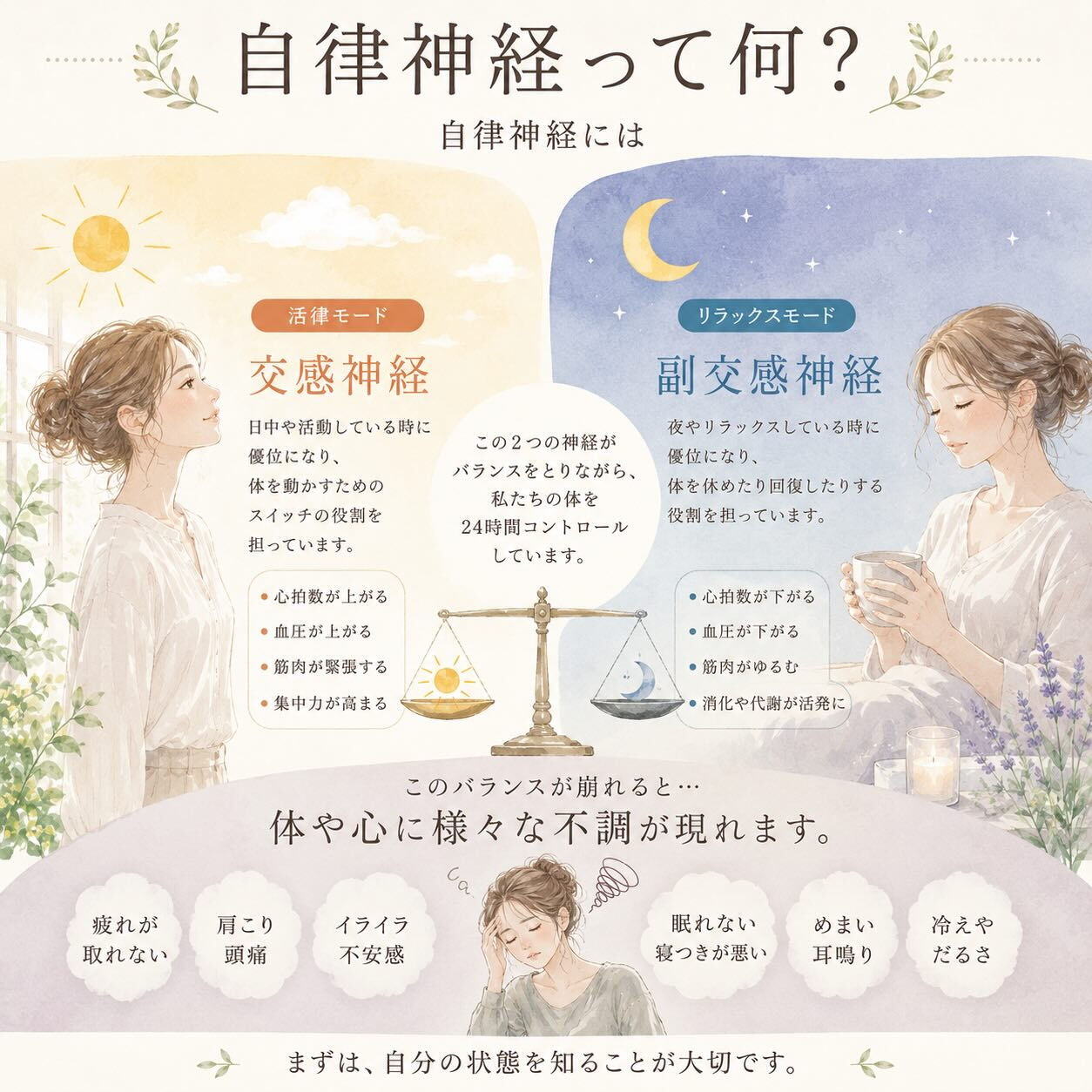 🌿最近、こんな不調はありませんか？